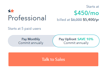Sales Target Formula